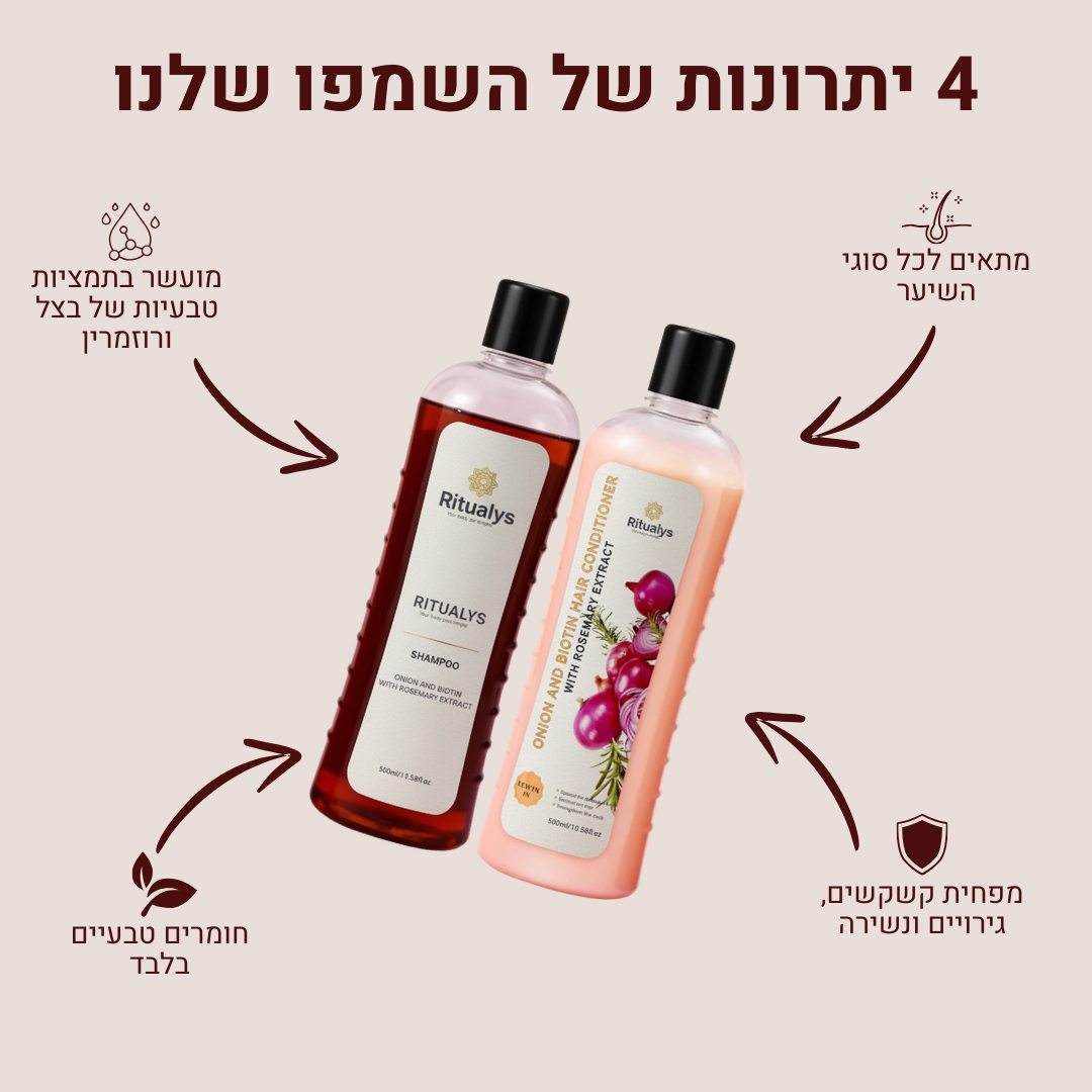 Serica – ערכת טיפוח טבעי לנשירה ושיער חלש | שמפו עם ביוטין וקונדישינר מועשר ברוזמרין ובצל לצמיחה חזקה וברק בריא (ללא סולפטים)