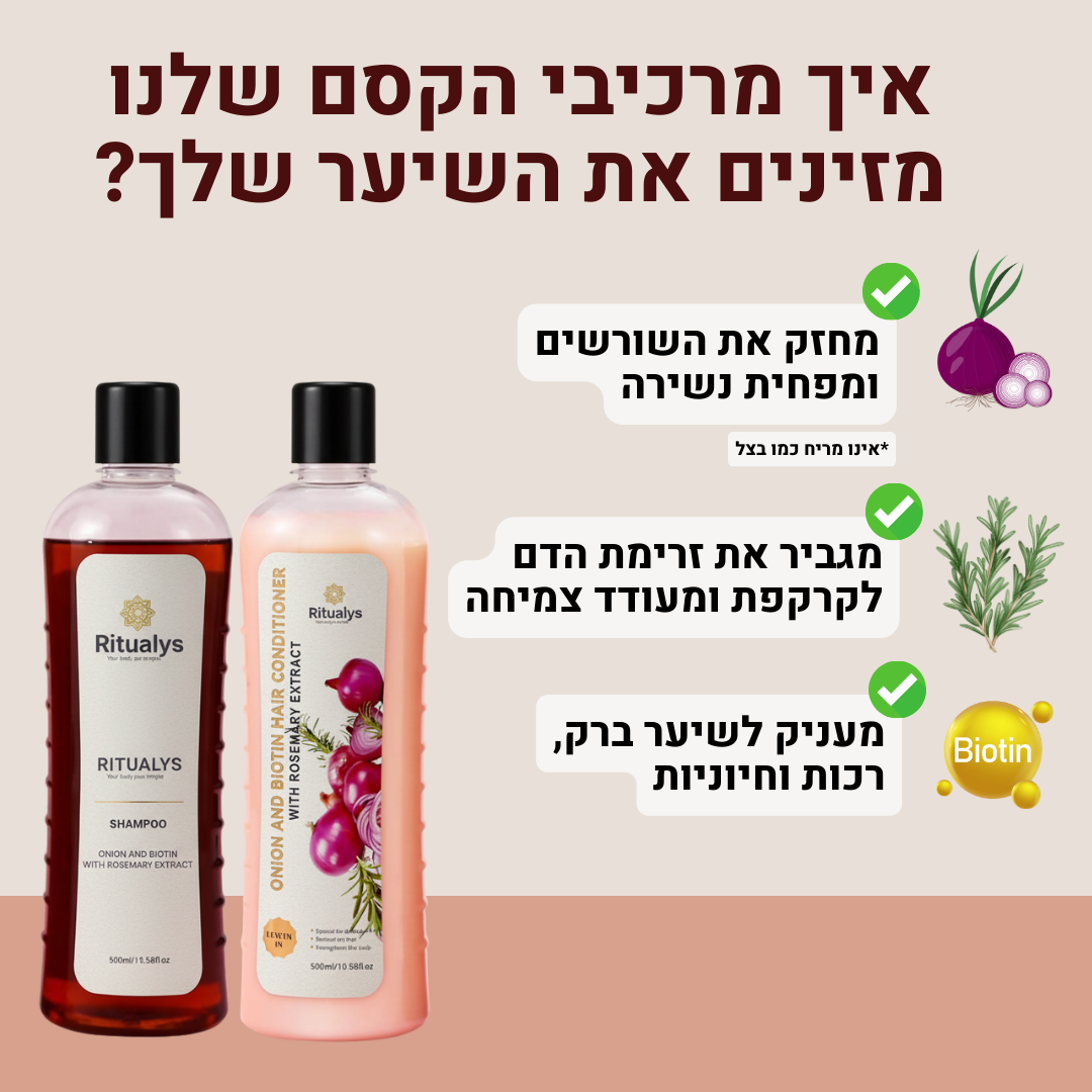 Serica – ערכת טיפוח טבעי לנשירה ושיער חלש | שמפו עם ביוטין וקונדישינר מועשר ברוזמרין ובצל לצמיחה חזקה וברק בריא (ללא סולפטים)