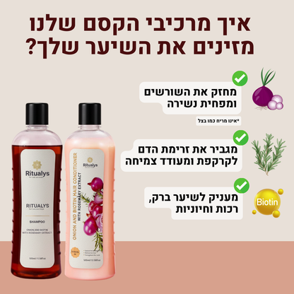 Serica – ערכת טיפוח טבעי לנשירה ושיער חלש | שמפו עם ביוטין וקונדישינר מועשר ברוזמרין ובצל לצמיחה חזקה וברק בריא (ללא סולפטים)